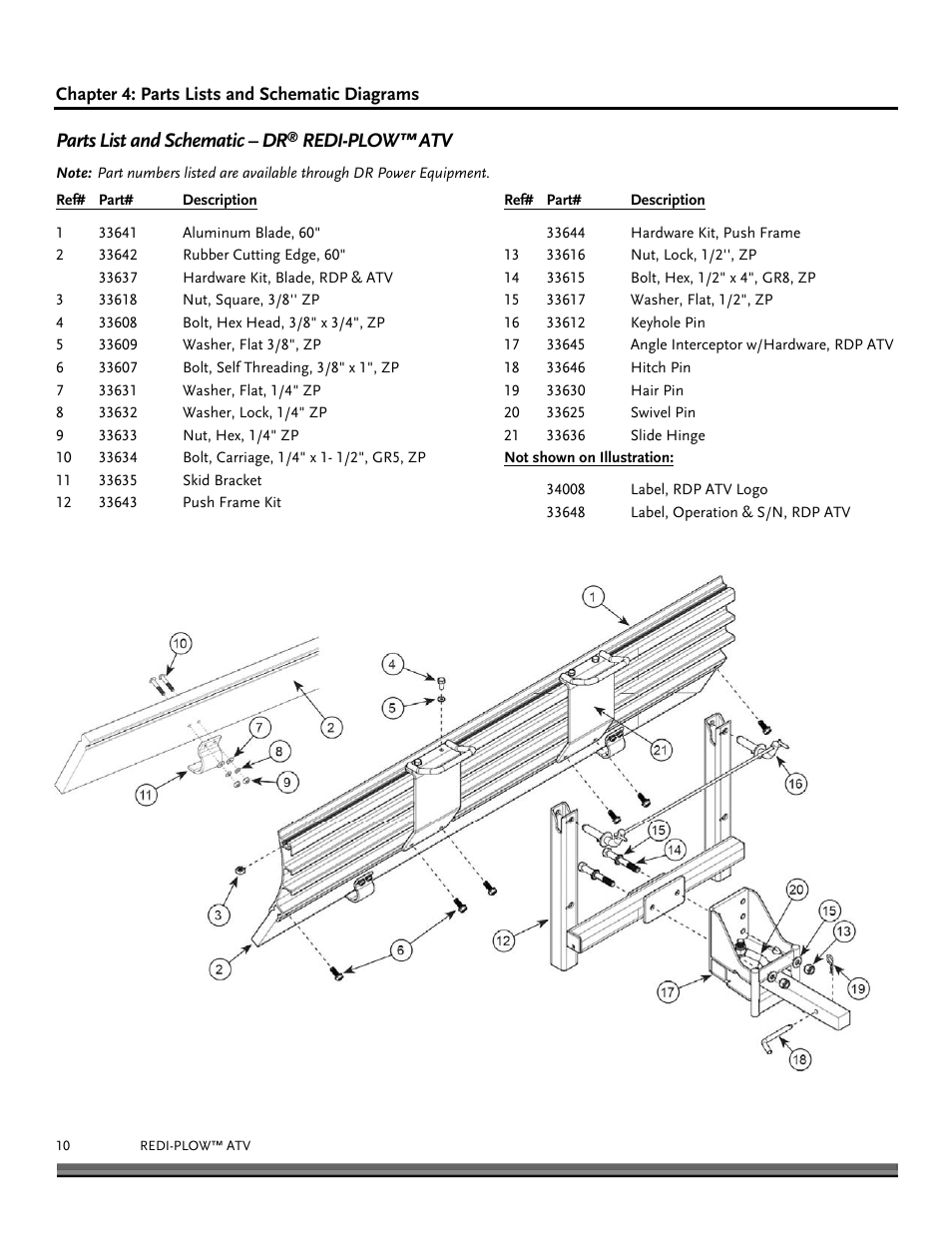 Parts list and schematic – dr, Redi-plow™ atv | DR Power Redi-Plow ATV (Sept. 2013 - Present) User Manual | Page 10 / 12