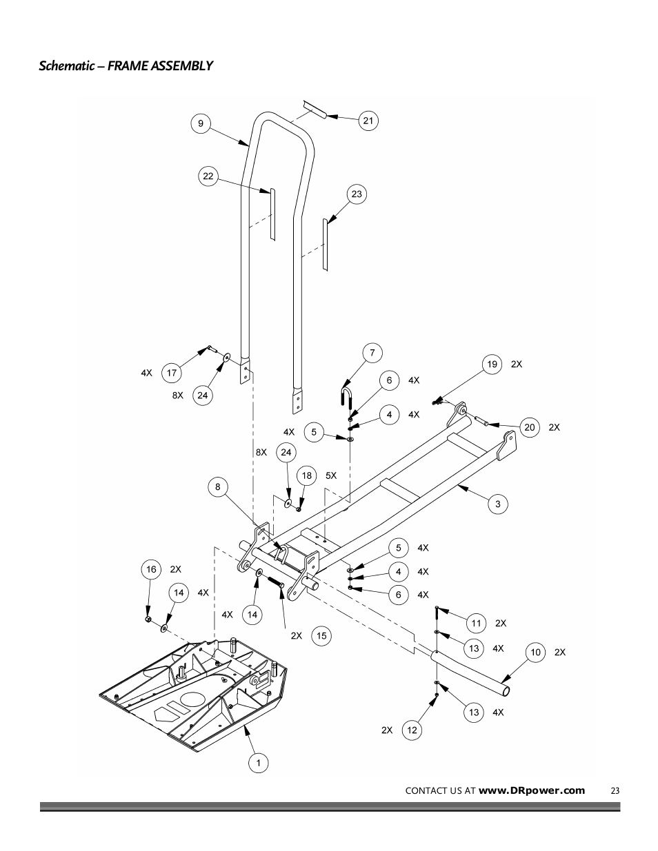 DR Power TreeChopper User Manual | Page 23 / 32
