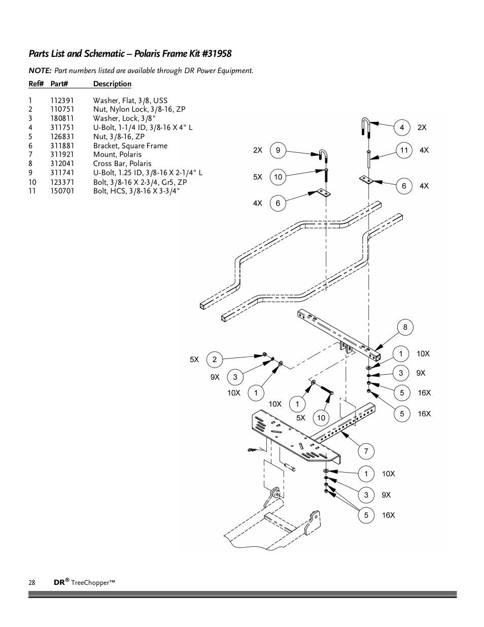DR Power TreeChopper User Manual | Page 28 / 32
