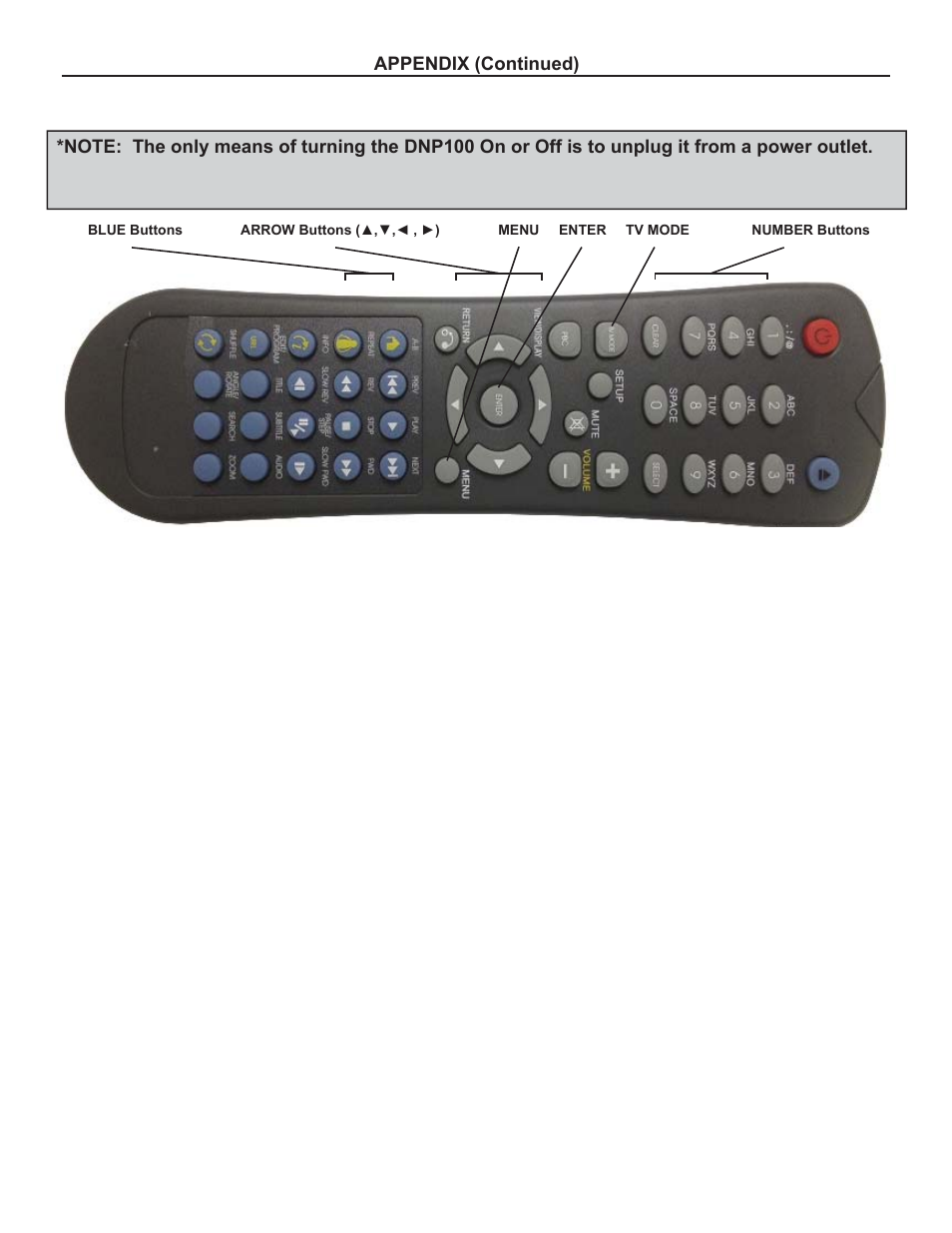 Drake DNP100 Network Media Player User Manual | Page 41 / 44