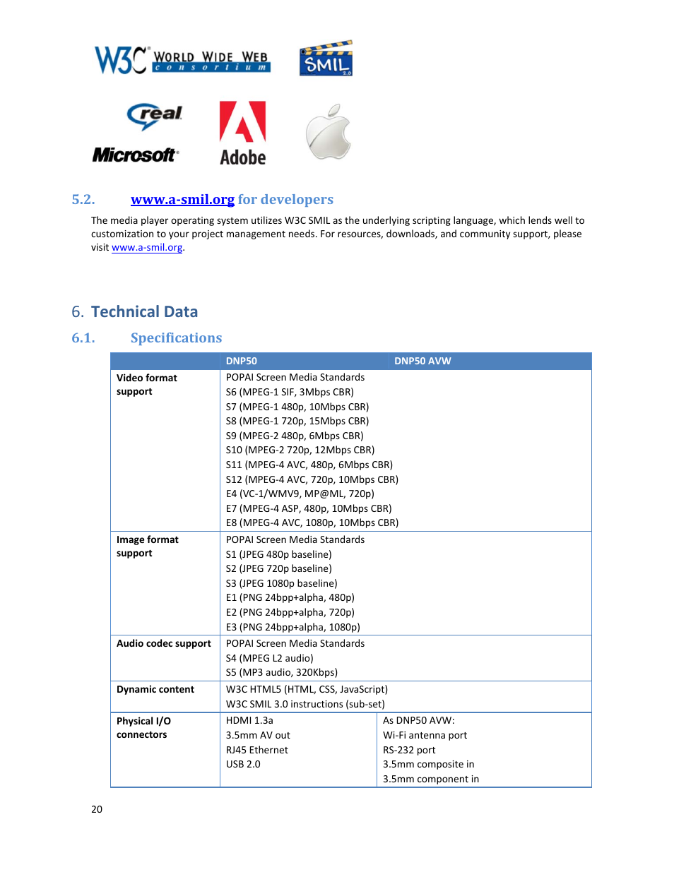 Dnp50 im v002 20140106 p22, Technical data | Drake DNP50/DNP50 AVW Network Media Player User Manual | Page 22 / 28