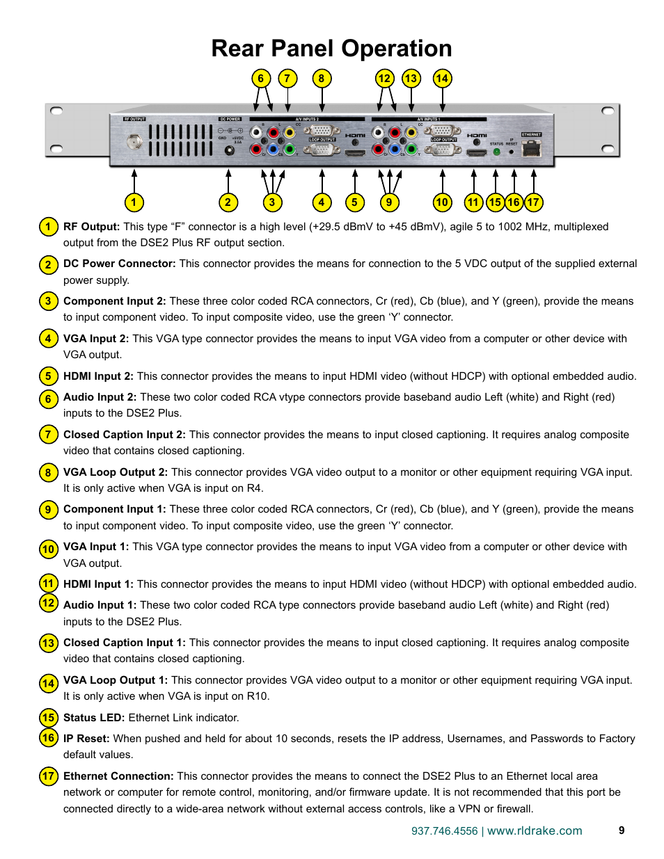 Rear panel operation | Drake DSE2 Plus HD Encoder w/QAM Output User Manual | Page 9 / 20