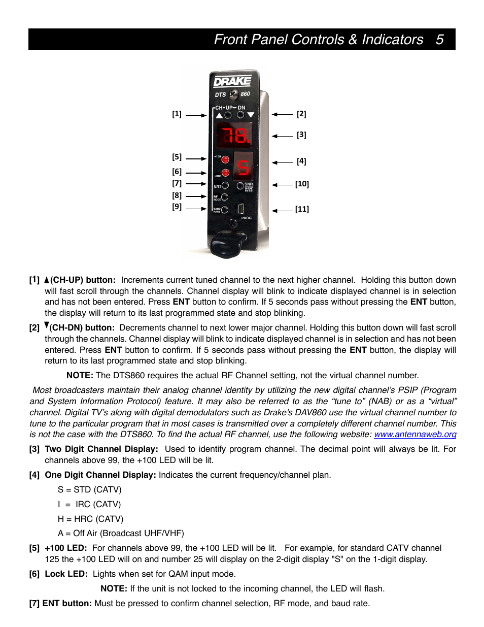 Front panel controls & indicators | Drake DTS860 Digital Demodulator ASI Output Only User Manual | Page 5 / 12