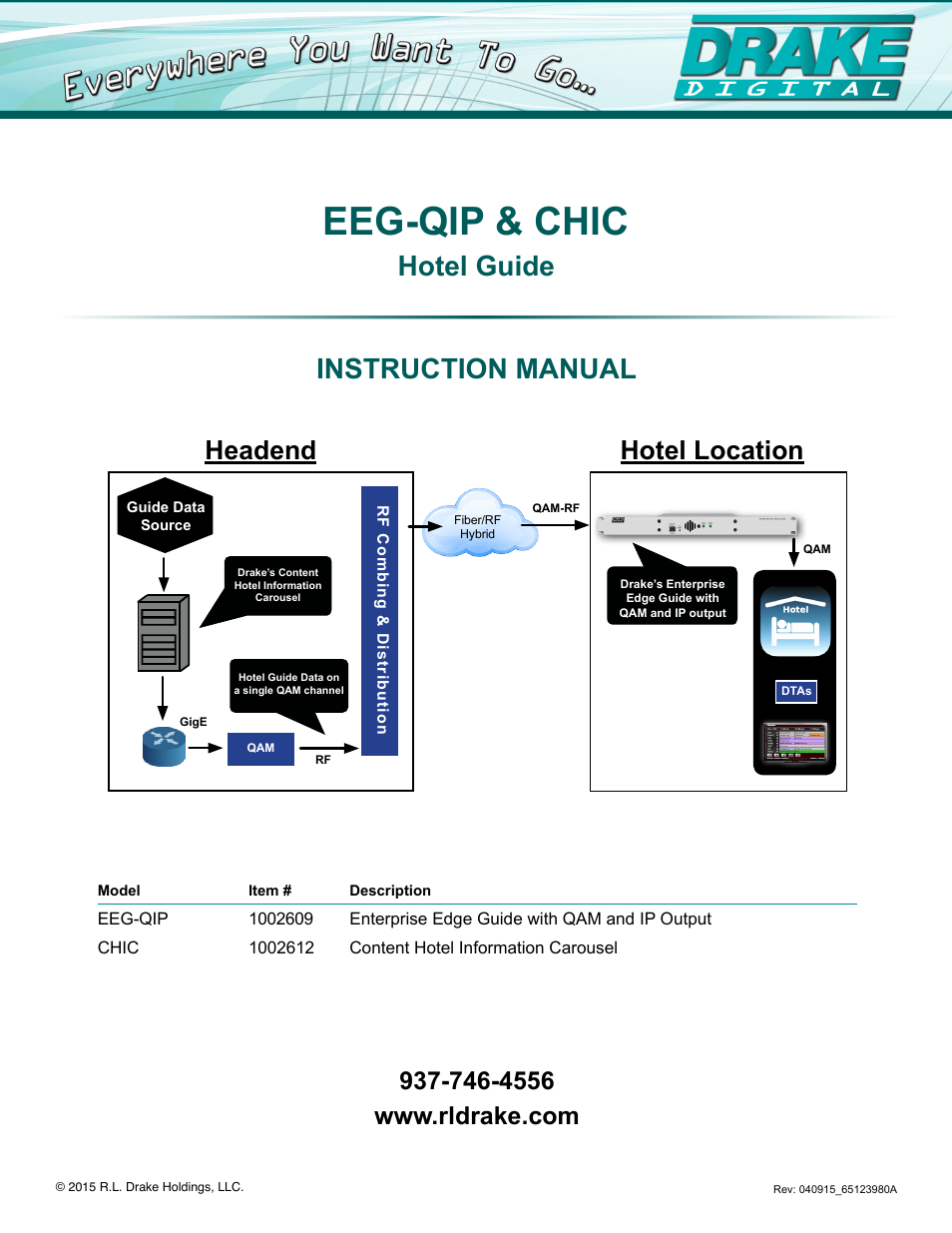Drake EEG-QIP Enterprise Edge Guide with QAM and IP Input / CHIC Software User Manual | 32 pages
