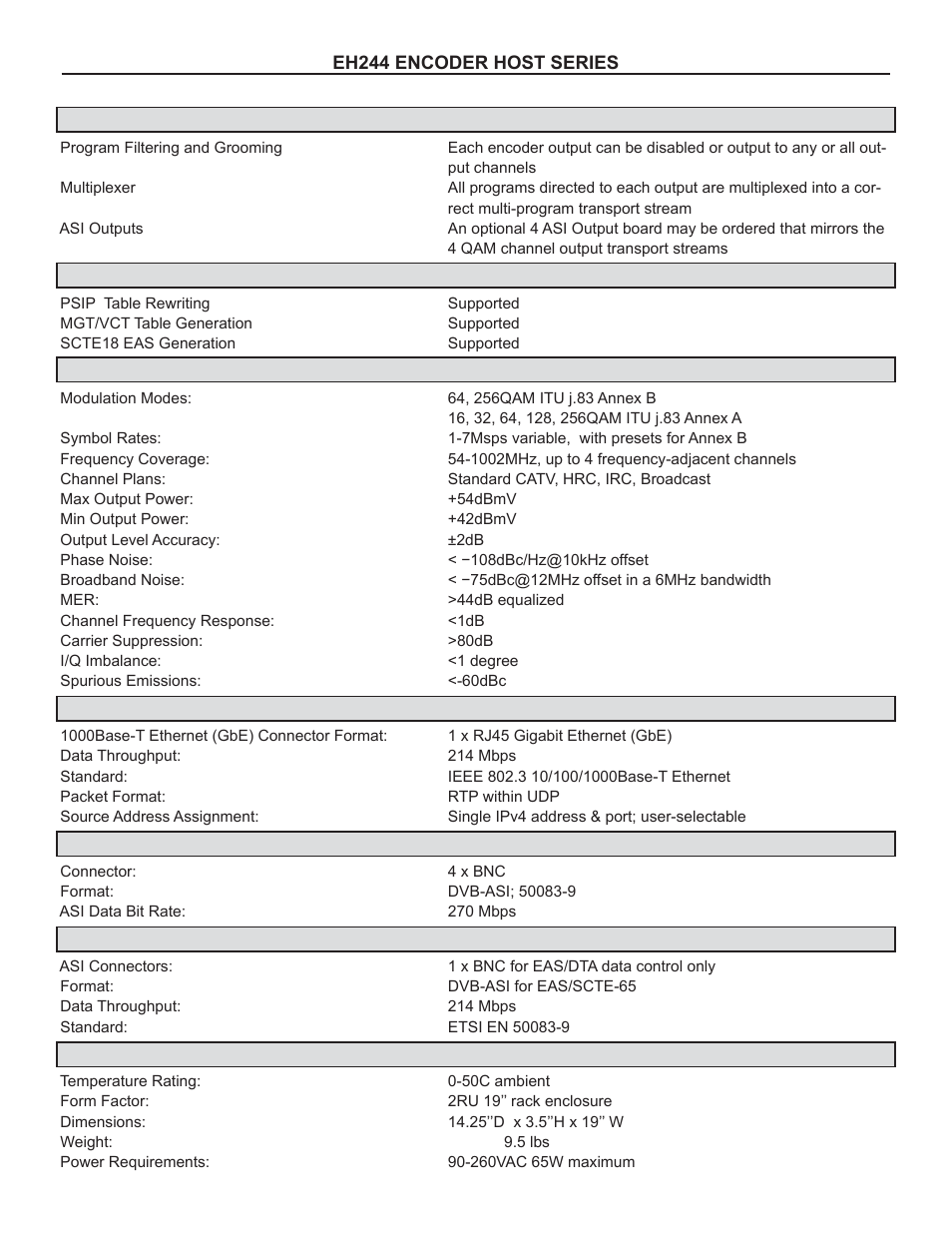 Drake EH244 SERIES User Manual | Page 17 / 20