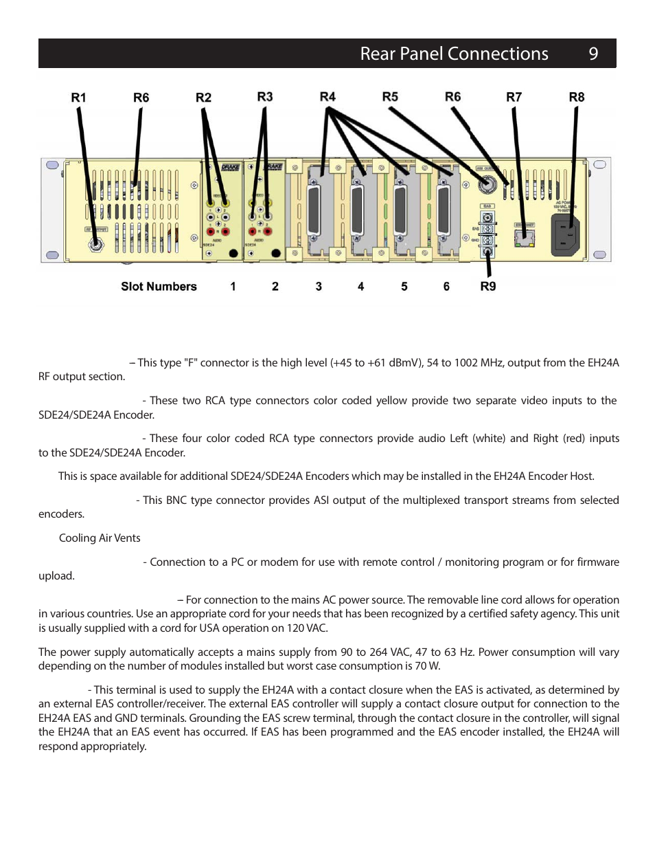 Rear panel connections 9, Rear panel connections | Drake EH24A/EH24A ASI User Manual | Page 9 / 26