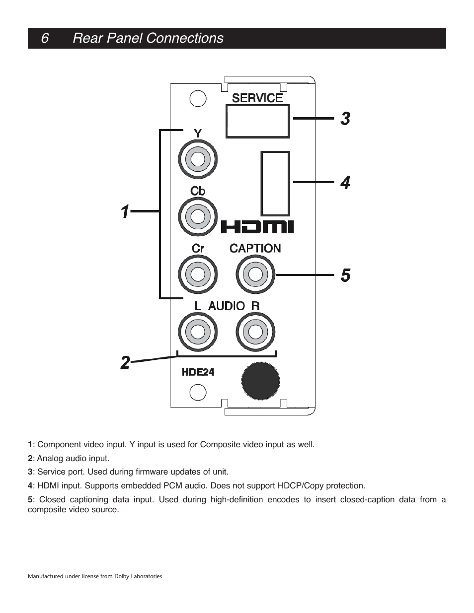 6rear panel connections | Drake HDE24A High Definition Video Encoder User Manual | Page 6 / 12
