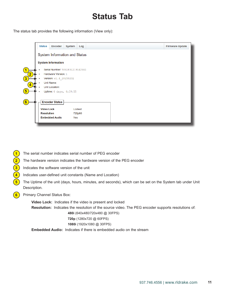 Status tab | Drake PEG-NE24 Encoder User Manual | Page 11 / 24