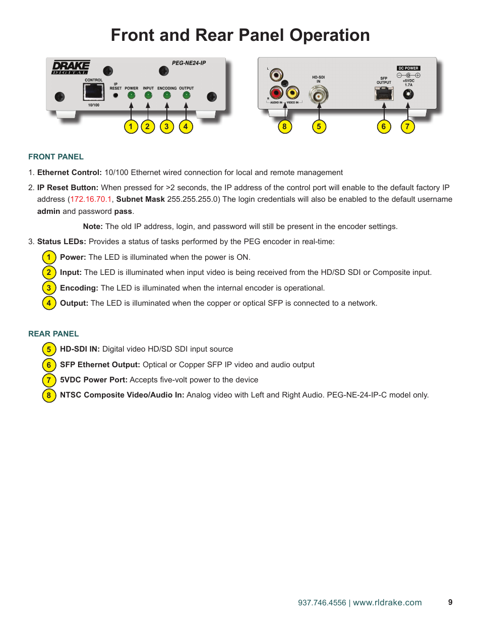 Front and rear panel operation | Drake PEG-NE24 Encoder User Manual | Page 9 / 24