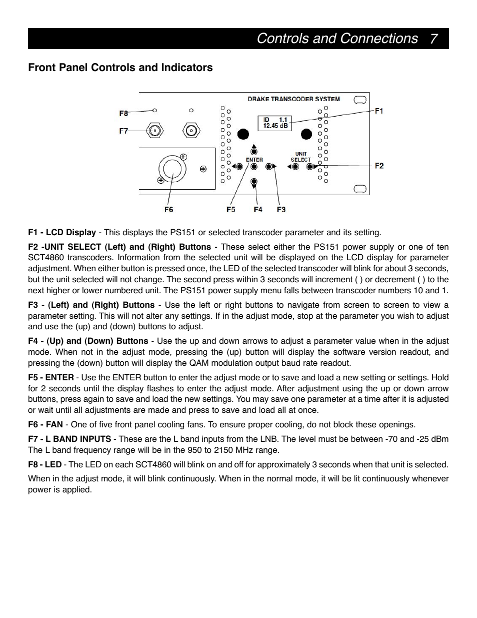 7controls and connections | Drake SCT4860 8PSK Sat-1024QAM Cable Transcoder User Manual | Page 7 / 20