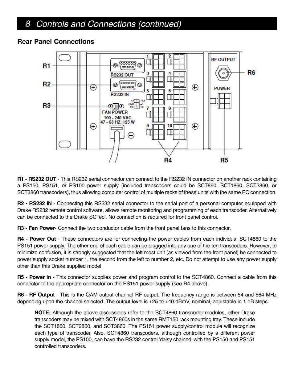 8 controls and connections (continued) | Drake SCT4860 8PSK Sat-1024QAM Cable Transcoder User Manual | Page 8 / 20