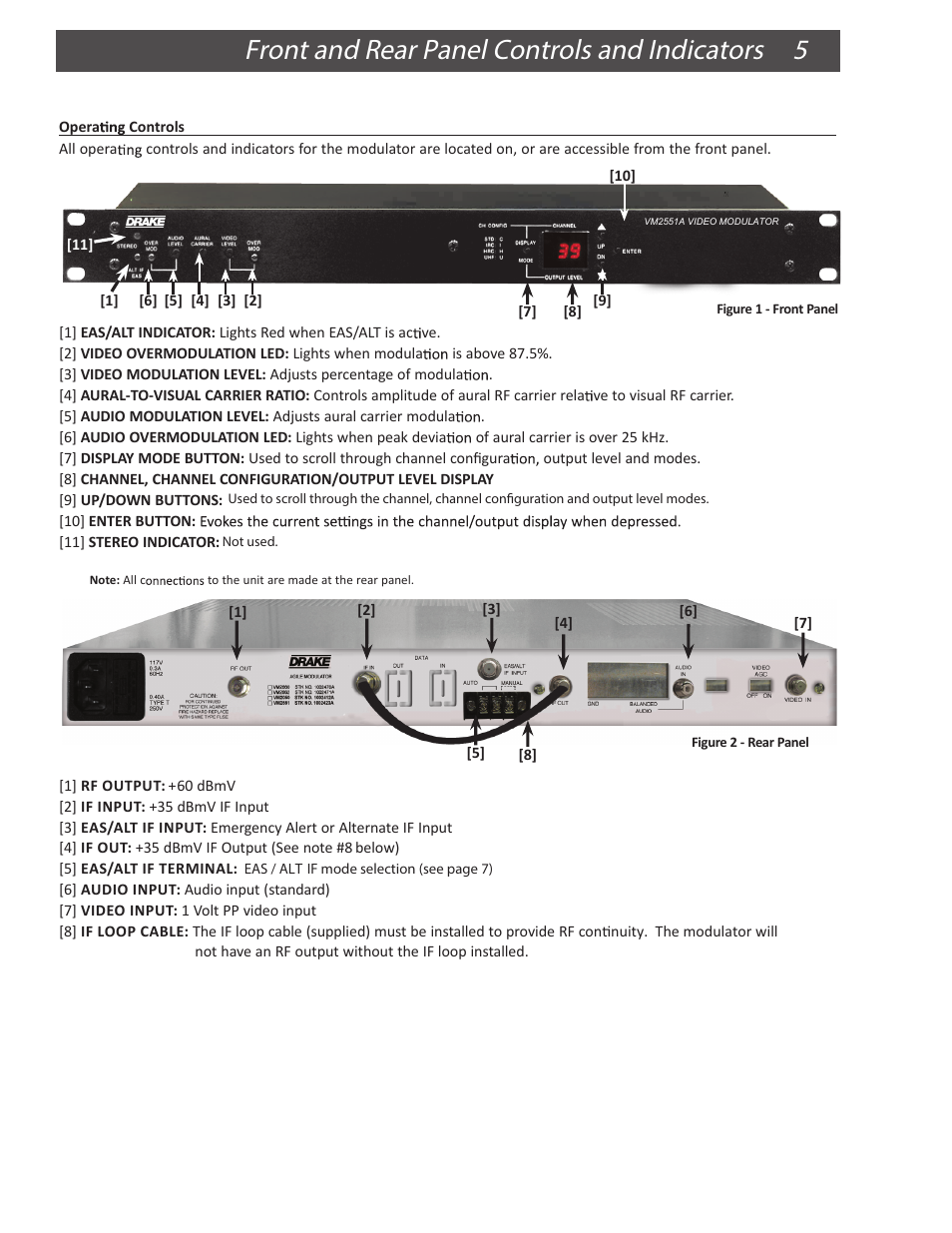 Front and rear panel controls and indicators 5 | Drake VM2551A Agile Modulator – 550 MHz User Manual | Page 5 / 12