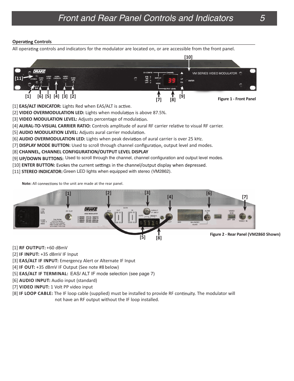 5front and rear panel controls and indicators | Drake VM2860A Agile Modulator – 860 MHz User Manual | Page 5 / 12