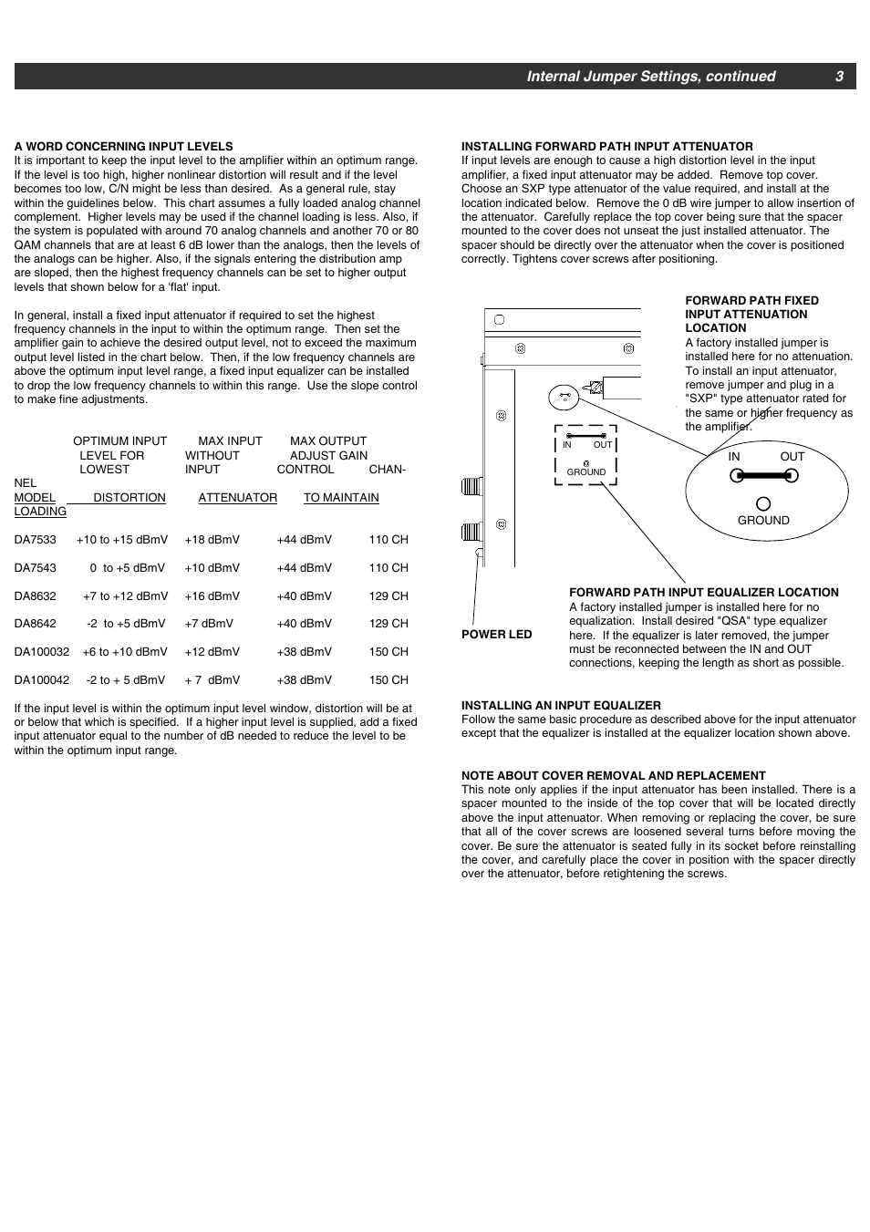 Drake DA Series Distribution Amplifiers User Manual | Page 3 / 5