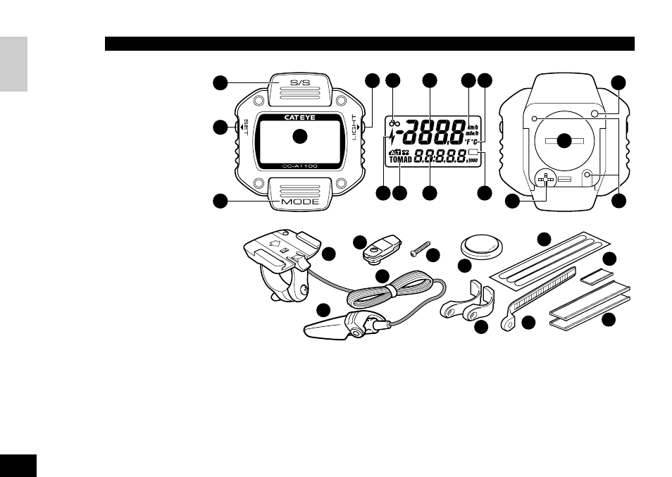 Names, Main unit, Accessories/attachments | CatEye CC-AT100 User Manual | Page 4 / 20