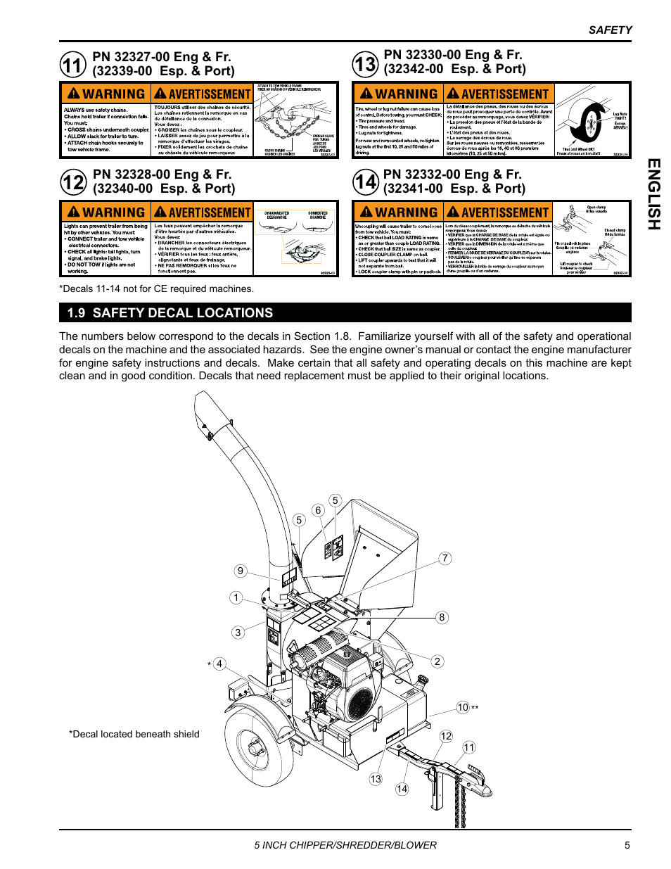 9 safety decal locations, English | Echo Bear Cat SC5720B User Manual | Page 9 / 30