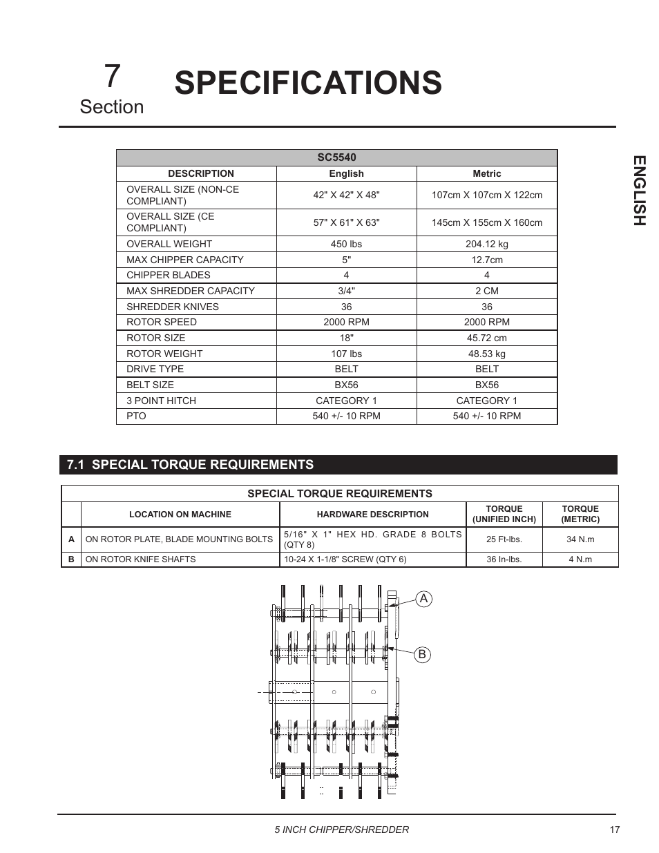 Specifications, 1 special torque requirements, Specifications 7 | English | Echo Bear Cat SC5540B User Manual | Page 21 / 24