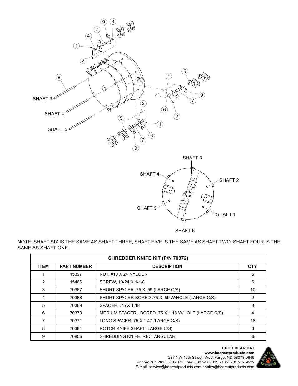 Echo Bear Cat SC5670 User Manual | Page 2 / 2