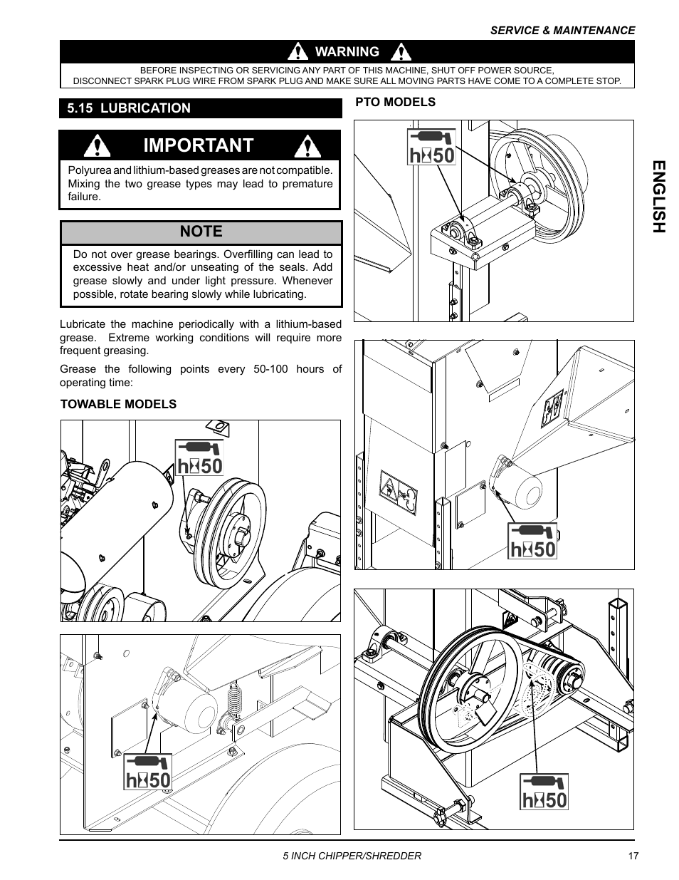 15 lubrication, Important, Engli sh | Echo Bear Cat SC5614 User Manual | Page 21 / 27