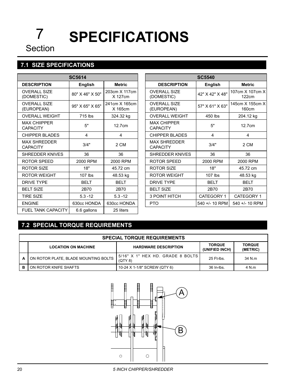 Specifications, 1 size specifications, 2 special torque requirements | 7specifications | Echo Bear Cat SC5614 User Manual | Page 24 / 27