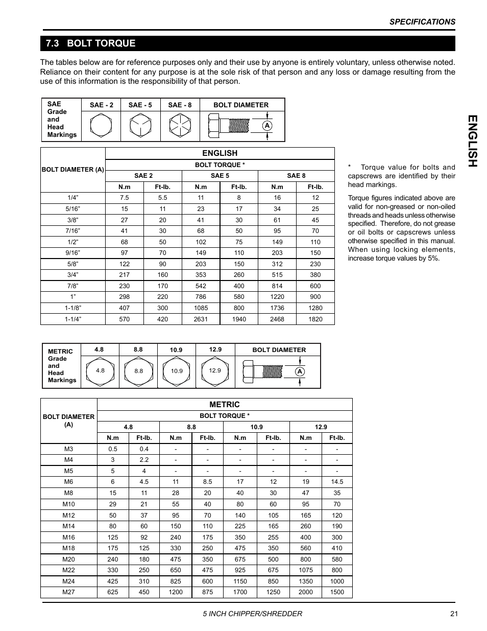 3 bolt torque, Engli sh | Echo Bear Cat SC5614 User Manual | Page 25 / 27
