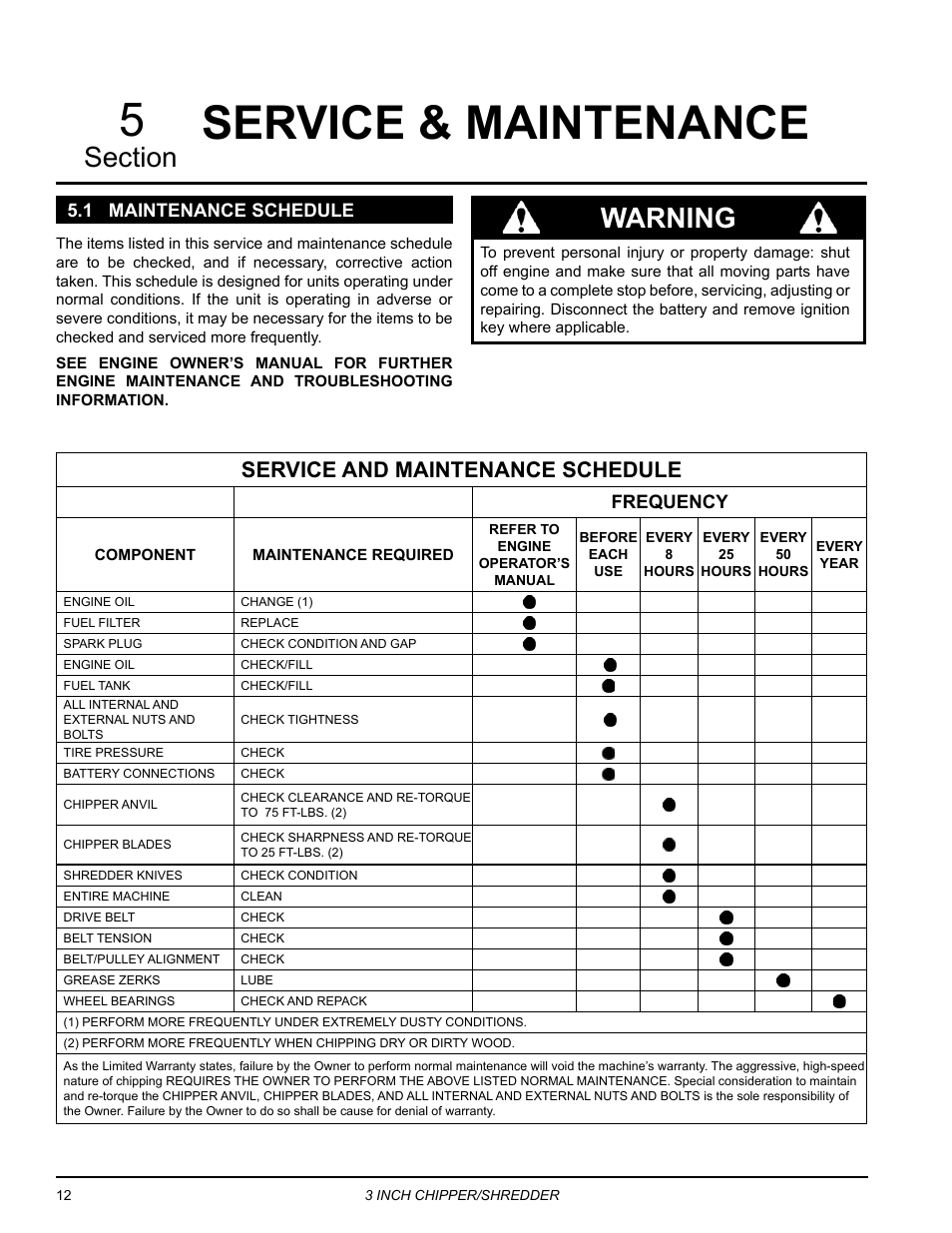 Service & maintenance, 1 maintenance schedule, Service & maintenance 5 | Warning, Service and maintenance schedule | Echo Bear Cat SC3305 User Manual | Page 16 / 48