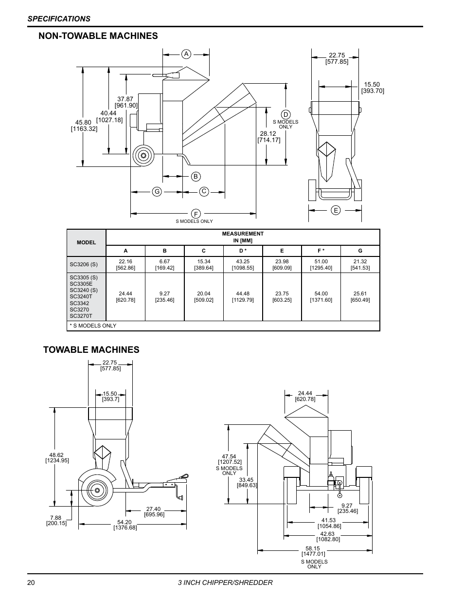 Non-towable machines towable machines, Specifications | Echo Bear Cat SC3305 User Manual | Page 24 / 48