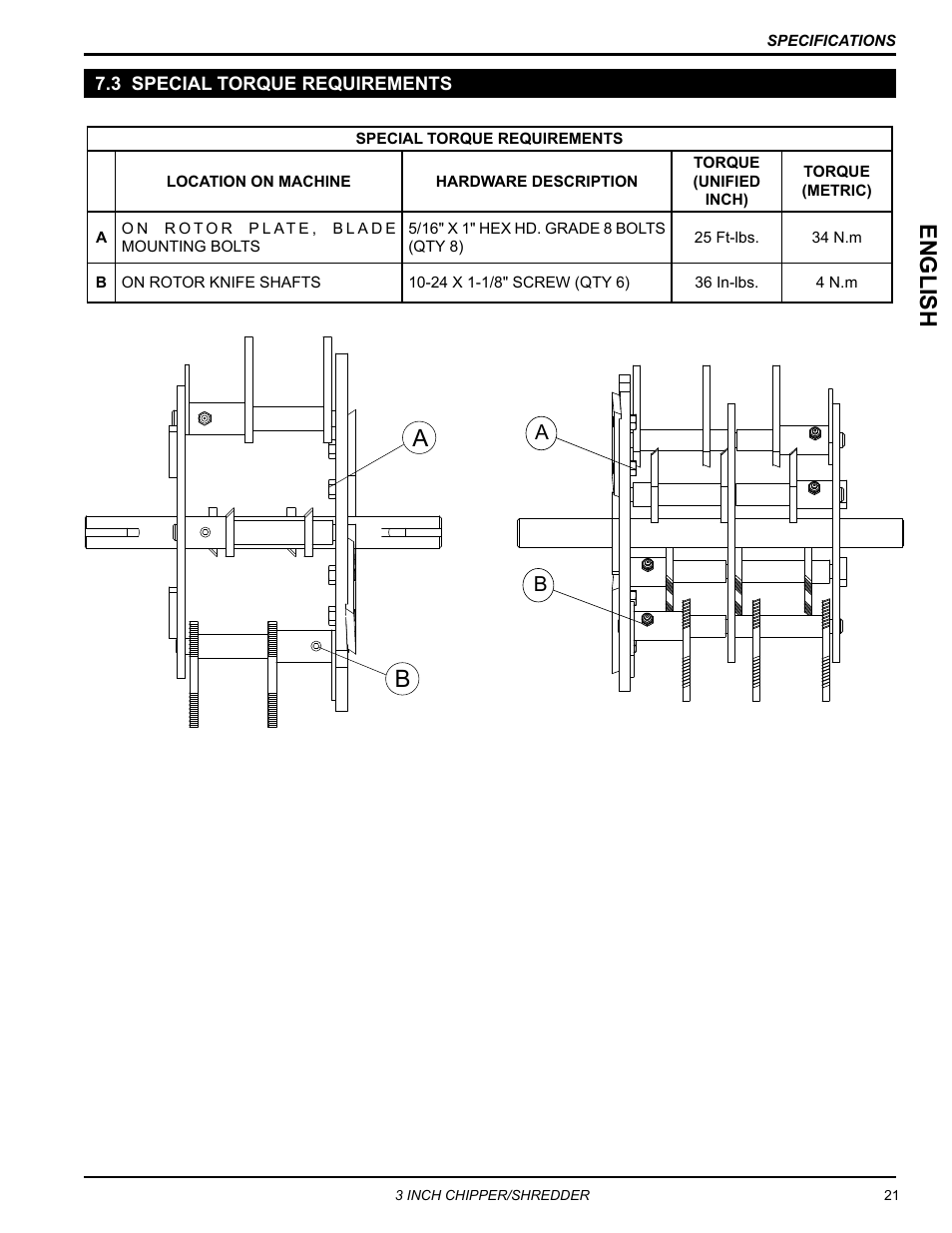 3 special torque requirements, Engli sh | Echo Bear Cat SC3305 User Manual | Page 25 / 48