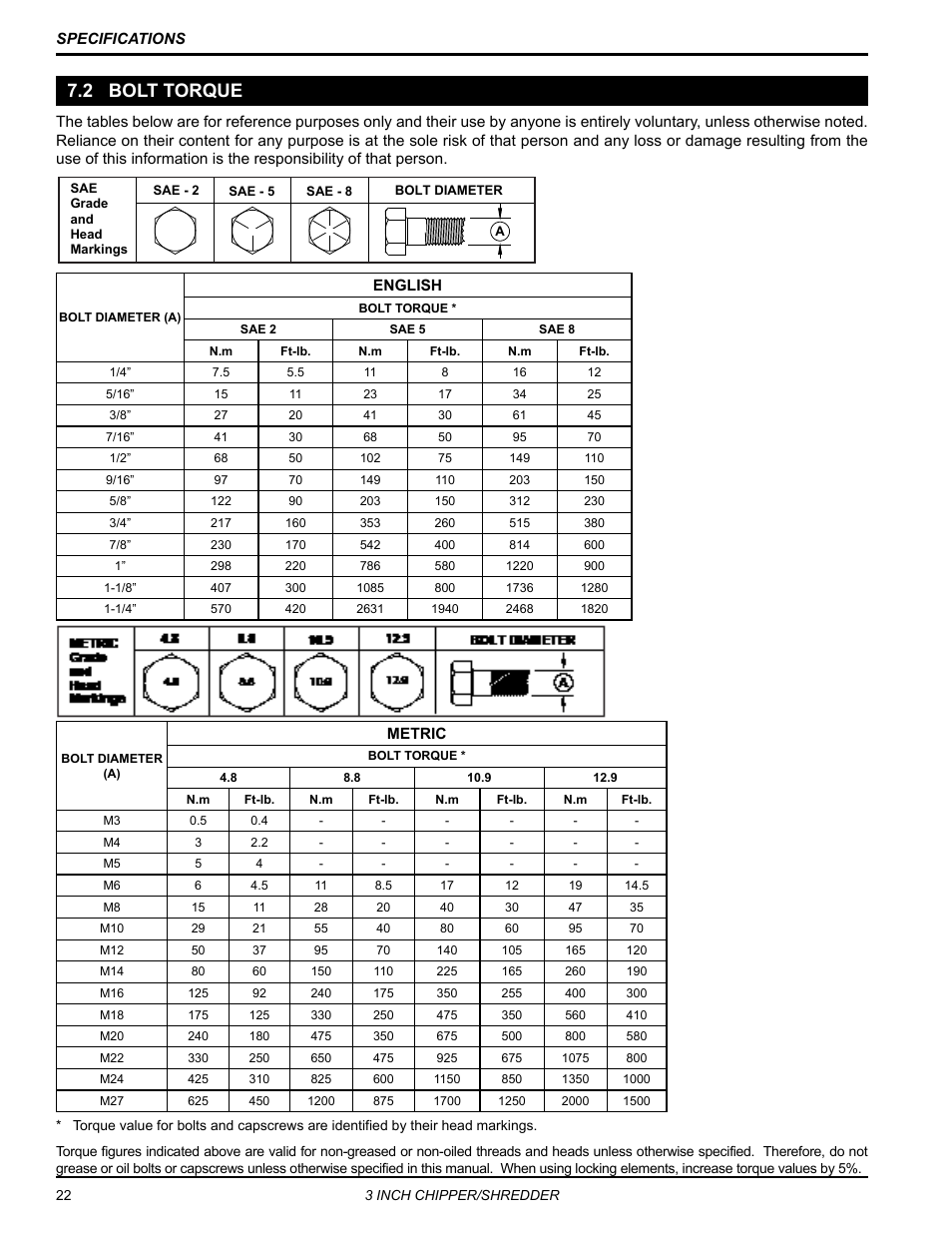 2 bolt torque | Echo Bear Cat SC3305 User Manual | Page 26 / 48