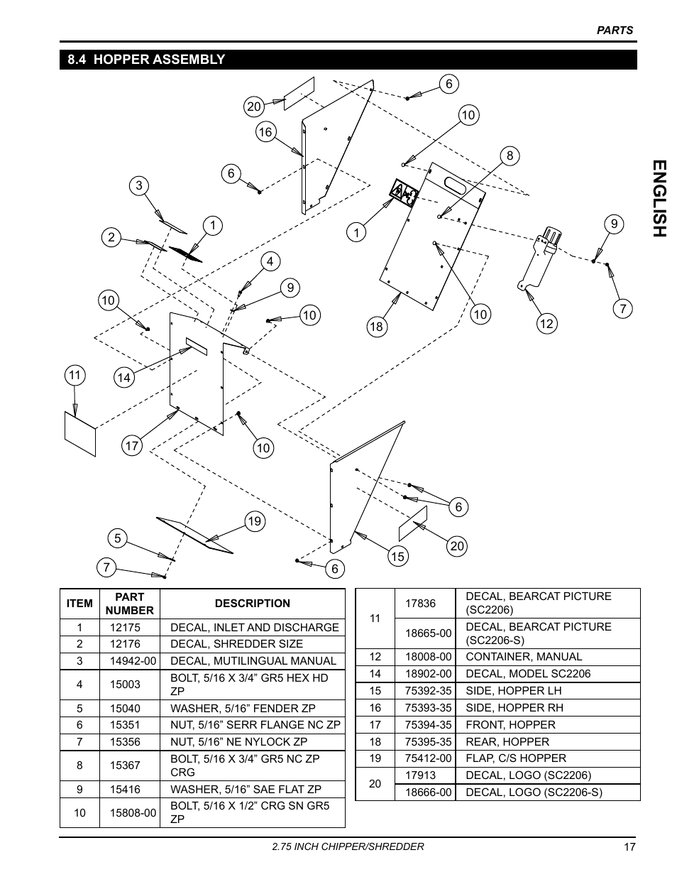 4 hopper assembly, Engli sh | Echo Bear Cat SC2206 User Manual | Page 21 / 28