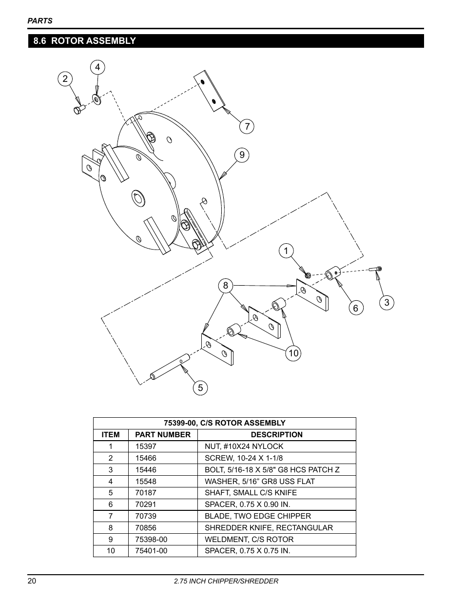 6 rotor assembly | Echo Bear Cat SC2206 User Manual | Page 24 / 28