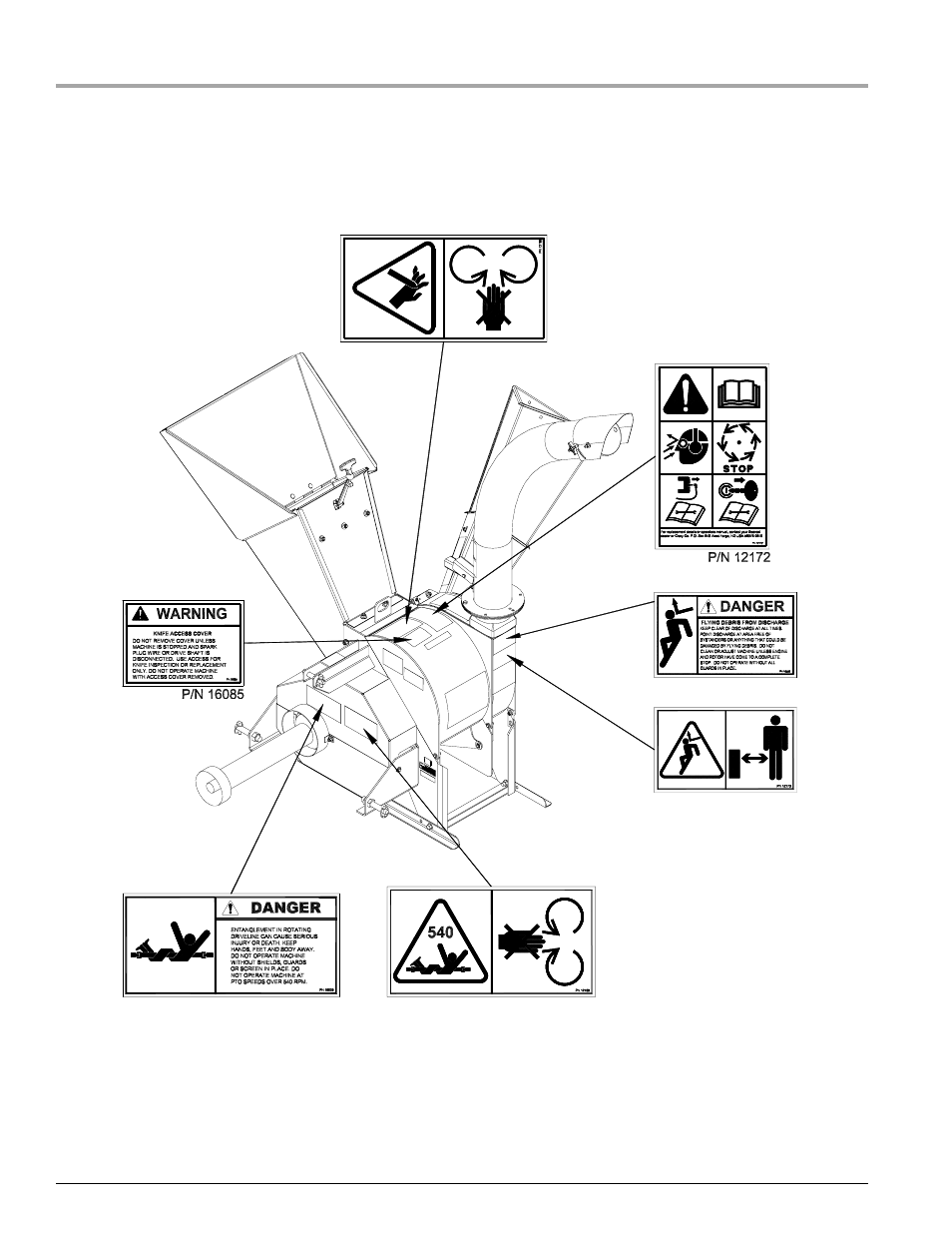 Safety | Echo Bear Cat 73554 User Manual | Page 13 / 41