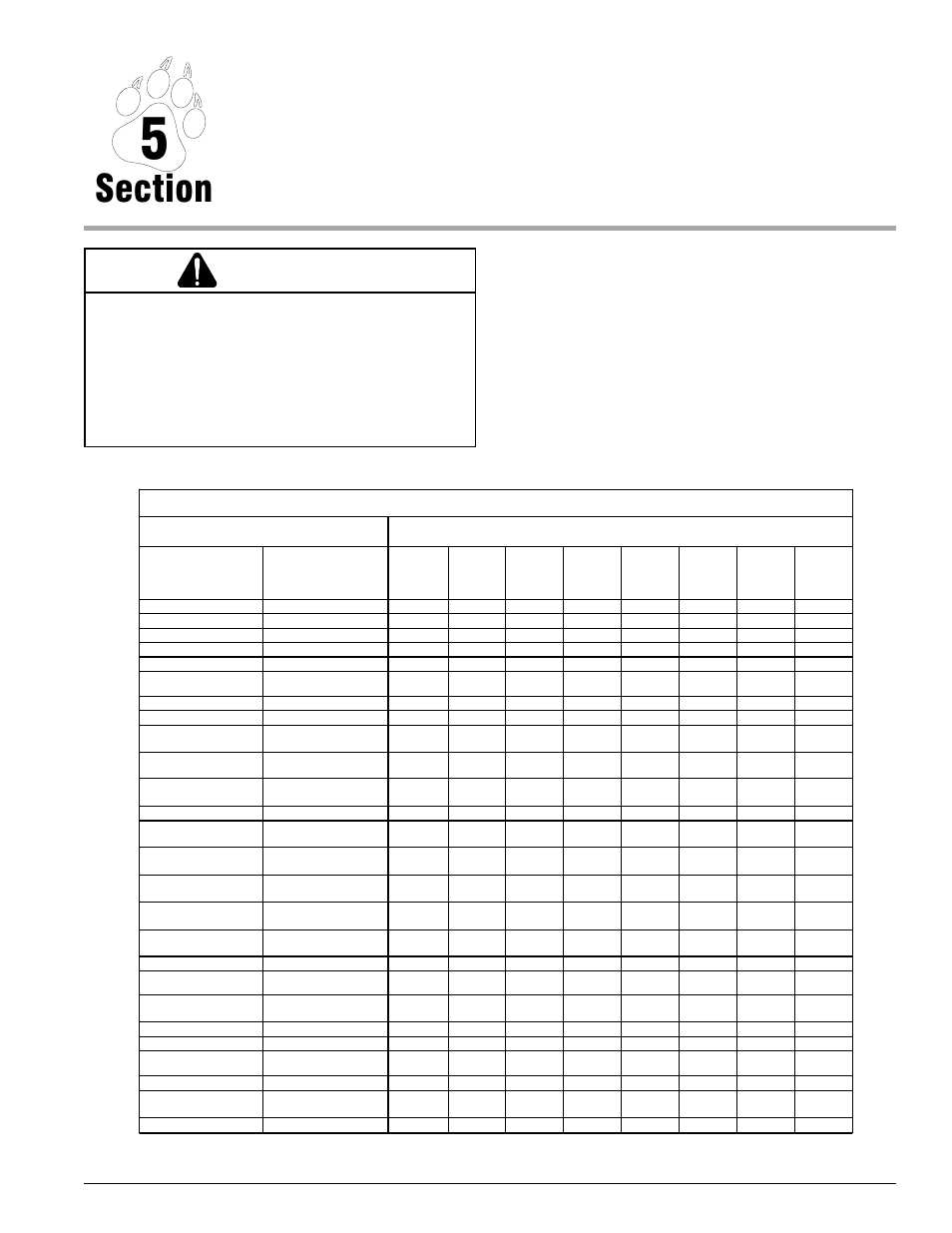 5service & maintenance, Warning, Maintenance schedule | Service and maintenance schedule frequency | Echo Bear Cat 73554 User Manual | Page 26 / 41