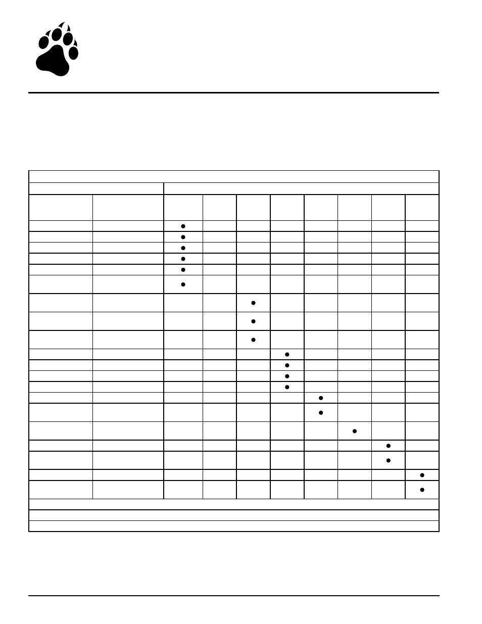 5service & maintenance, 1 maintenance schedule | Echo Bear Cat 70580 v.1 User Manual | Page 18 / 86