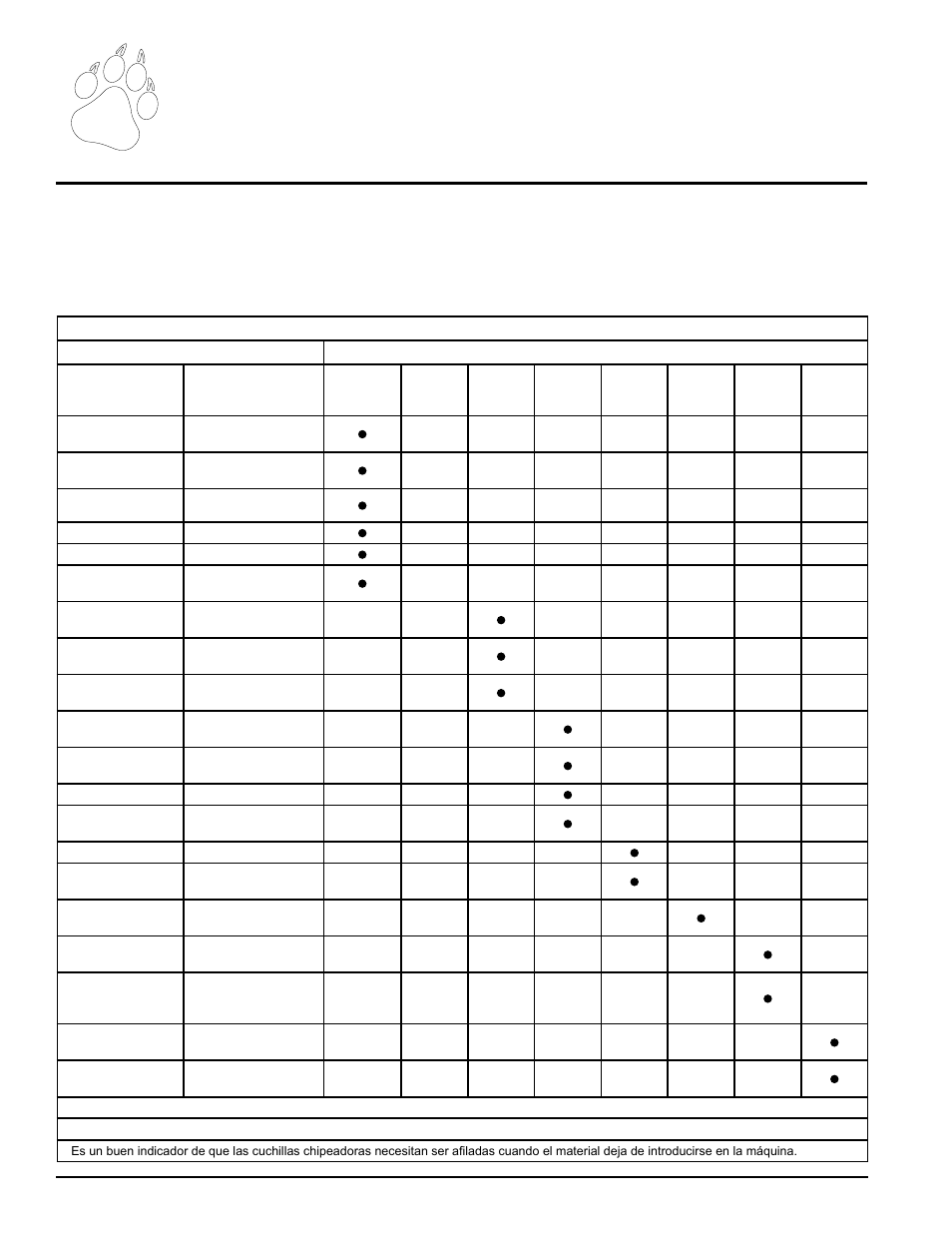 Servicio y mantenimiento, Sección, 1 programa de mantenimiento | Echo Bear Cat 70580 v.1 User Manual | Page 46 / 86