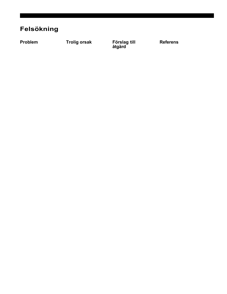 Felsökning | Echo Bear Cat 70554S User Manual | Page 118 / 125