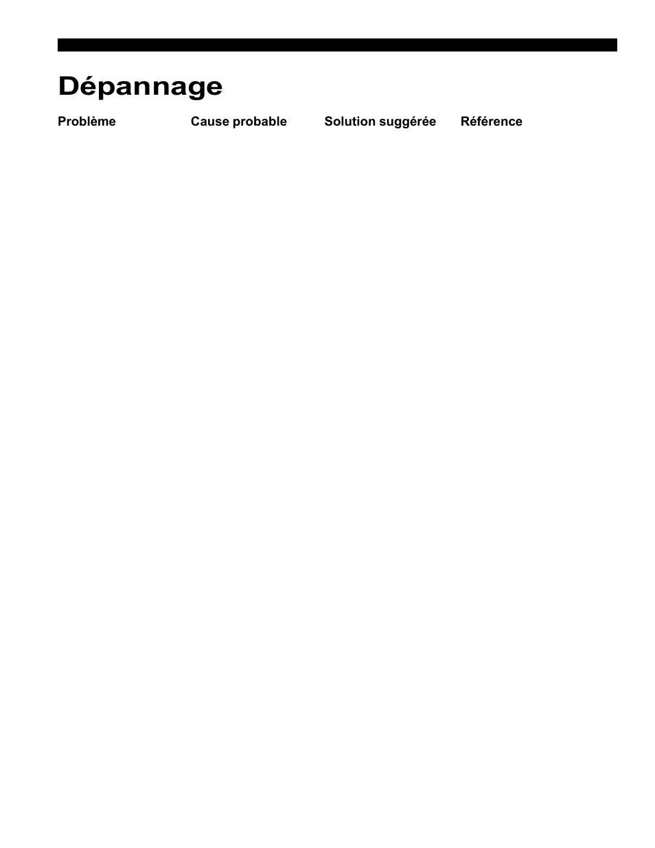 Dépannage | Echo Bear Cat 70554S User Manual | Page 38 / 125