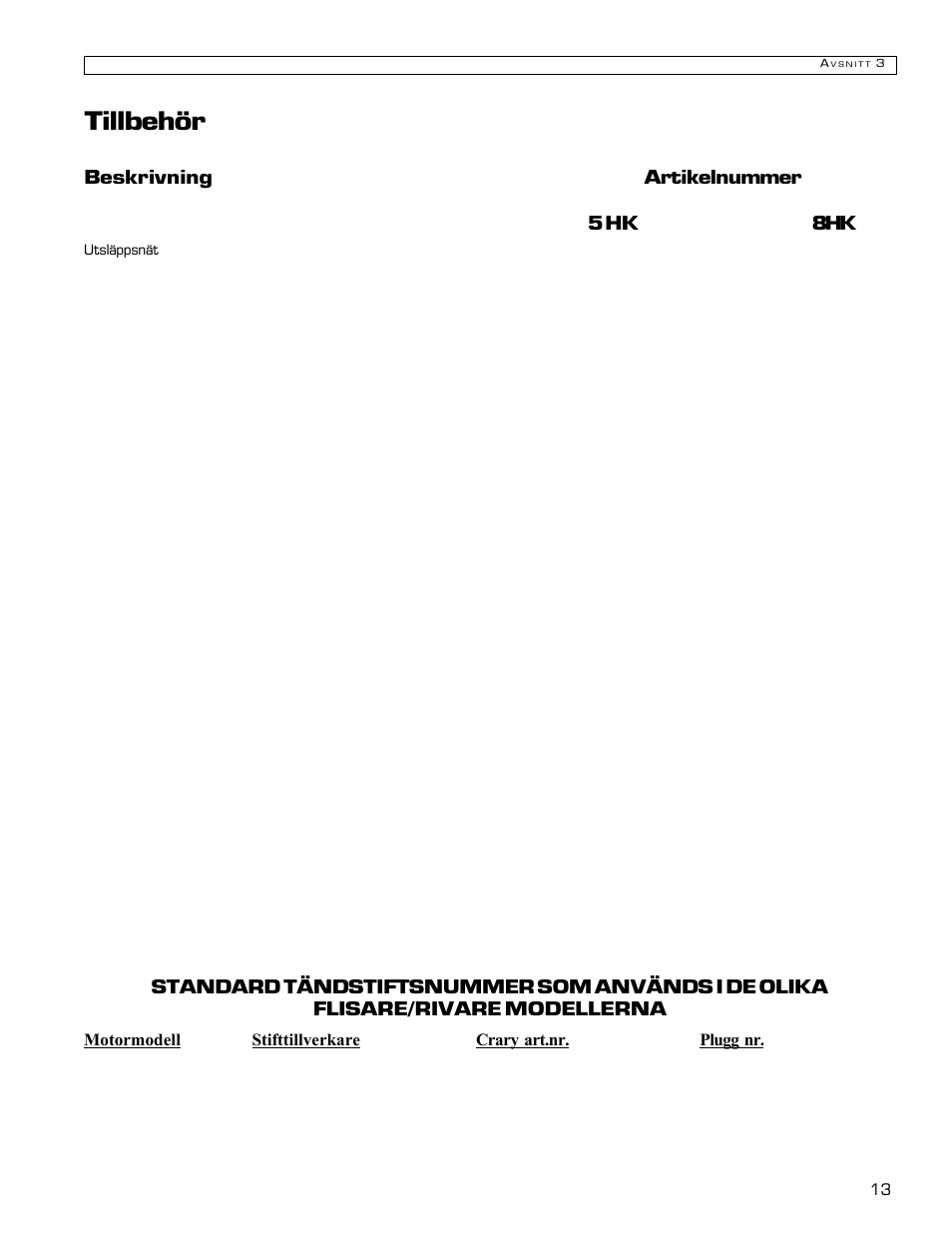 Tillbehör | Echo Bear Cat 70580S User Manual | Page 96 / 103