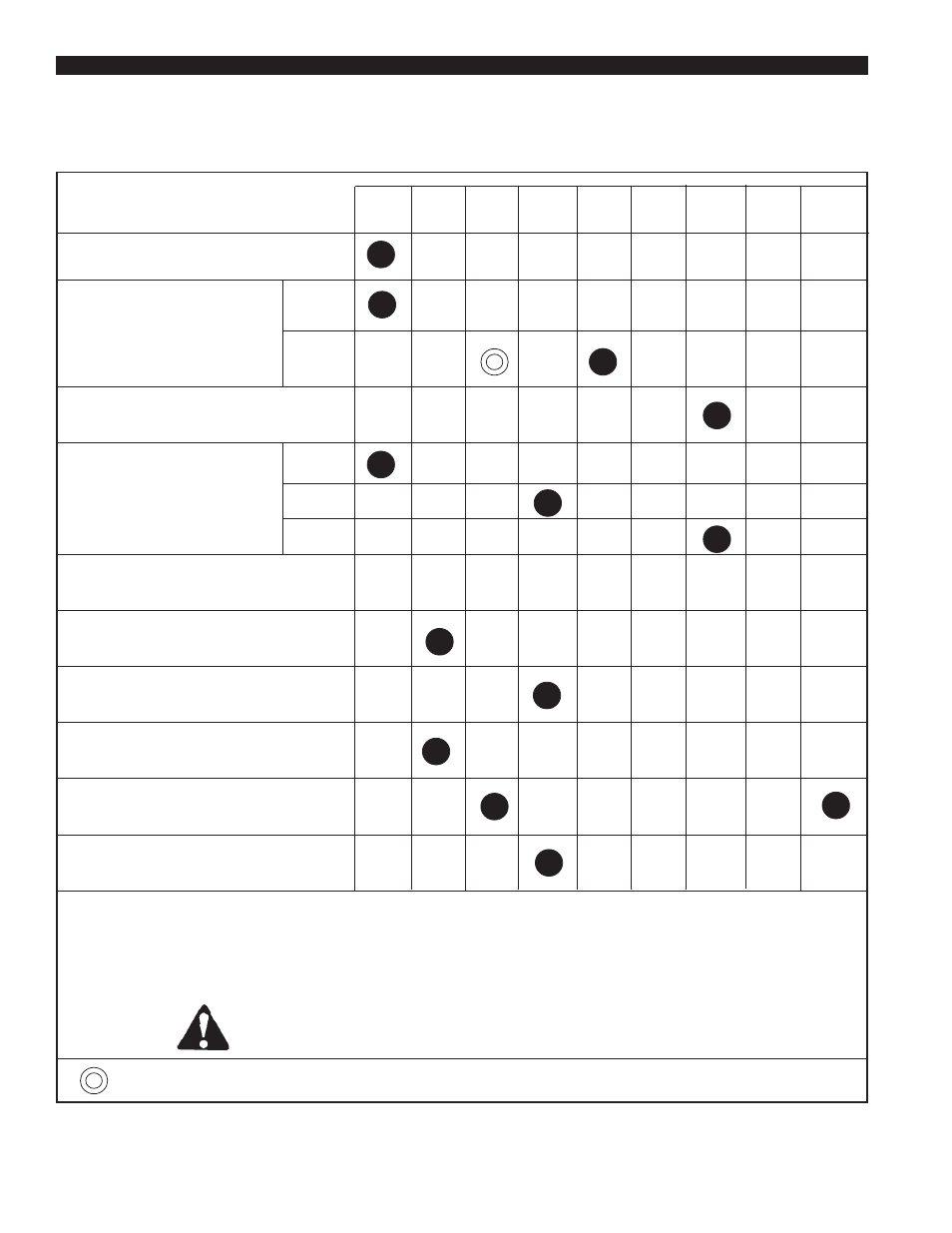 Service and maintenance, Inspection items | Echo Bear Cat 70520 User Manual | Page 13 / 21