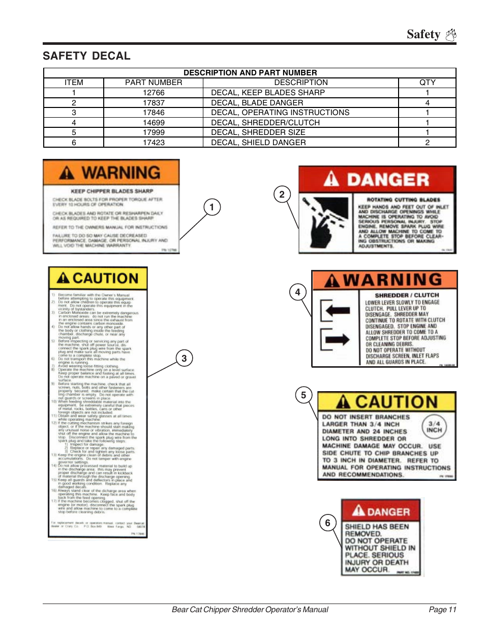 Safety, Safety decal | Echo Bear Cat 70385 User Manual | Page 17 / 52