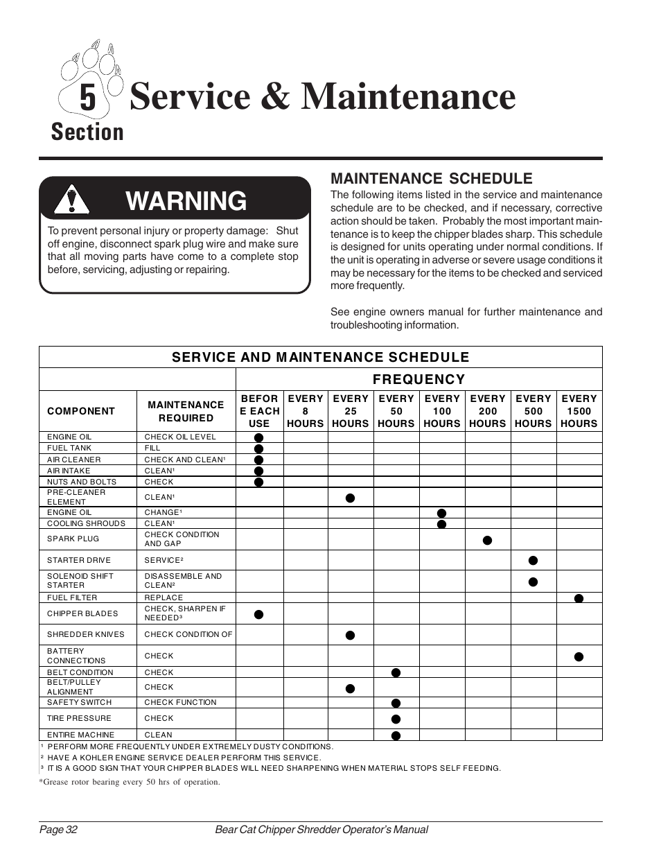 5 service & maintenance, Warning | Echo Bear Cat 70385 User Manual | Page 38 / 52