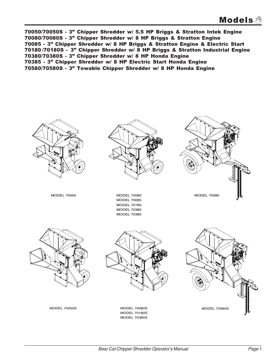 Models | Echo Bear Cat 70385 User Manual | Page 7 / 52
