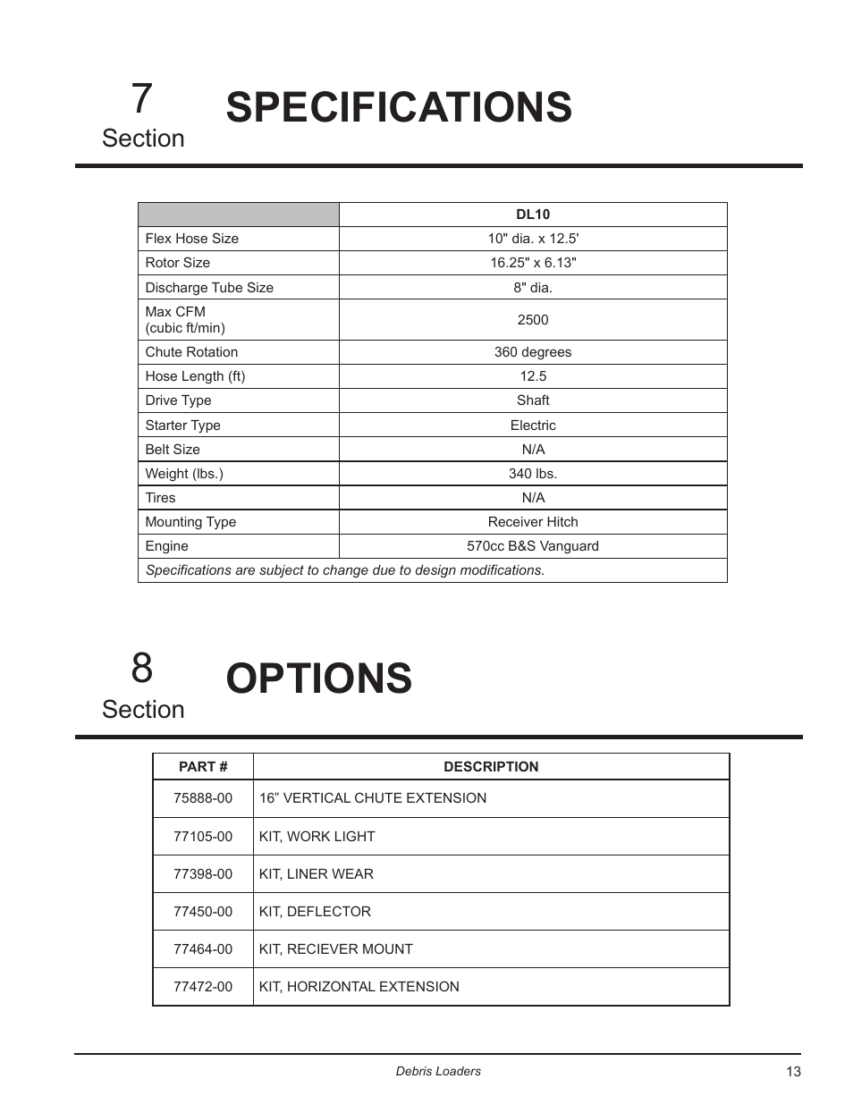 Specifications, Options, Specifications options | Echo Bear Cat DL10 User Manual | Page 17 / 20