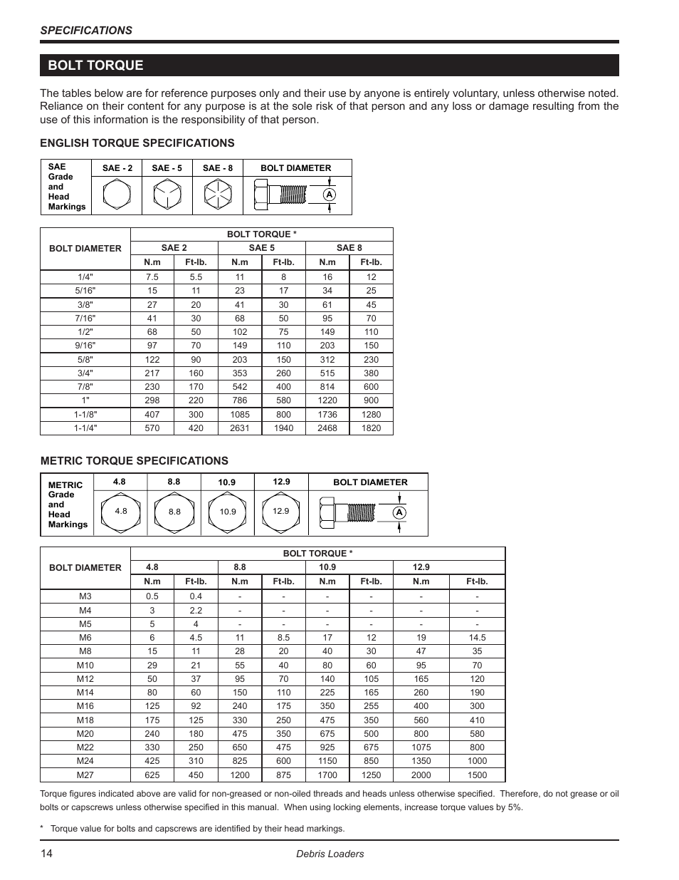 Bolt torque | Echo Bear Cat DL10 User Manual | Page 18 / 20