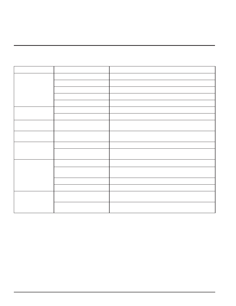 Troubleshooting 6 | Echo Bear Cat LS27270T User Manual | Page 20 / 24