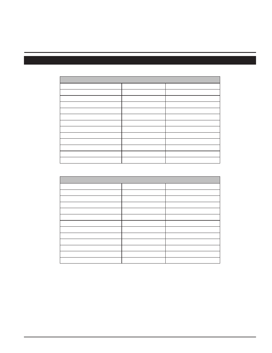 Specifications, 1 machine specifications | Echo Bear Cat LS27270T User Manual | Page 21 / 24