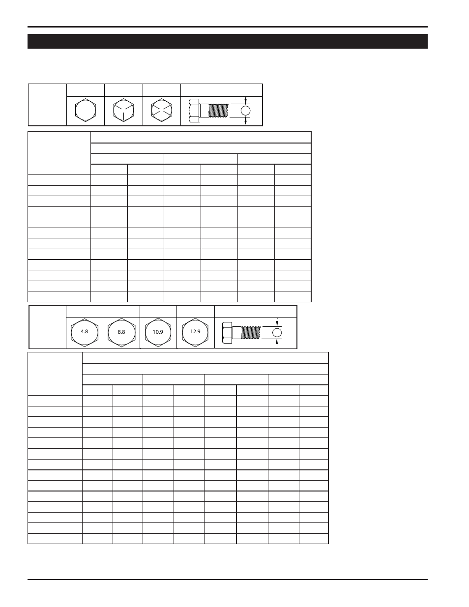 2 bolt torque | Echo Bear Cat LS27270T User Manual | Page 22 / 24