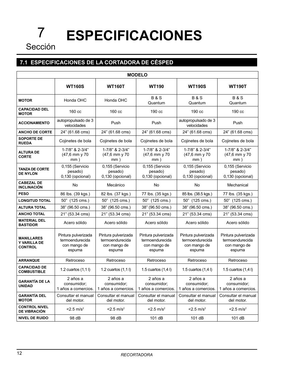 Especificaciones, 1 especificaciones de la cortadora de césped, 7especificaciones | Sección | Echo Bear Cat WT190T 2010 User Manual | Page 16 / 33
