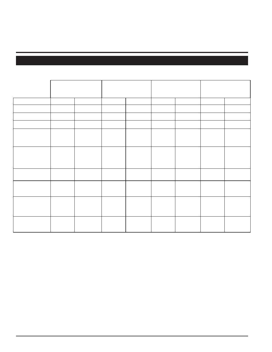Specifications, 1 general specifications | Echo Bear Cat WV190S 2009 User Manual | Page 18 / 28