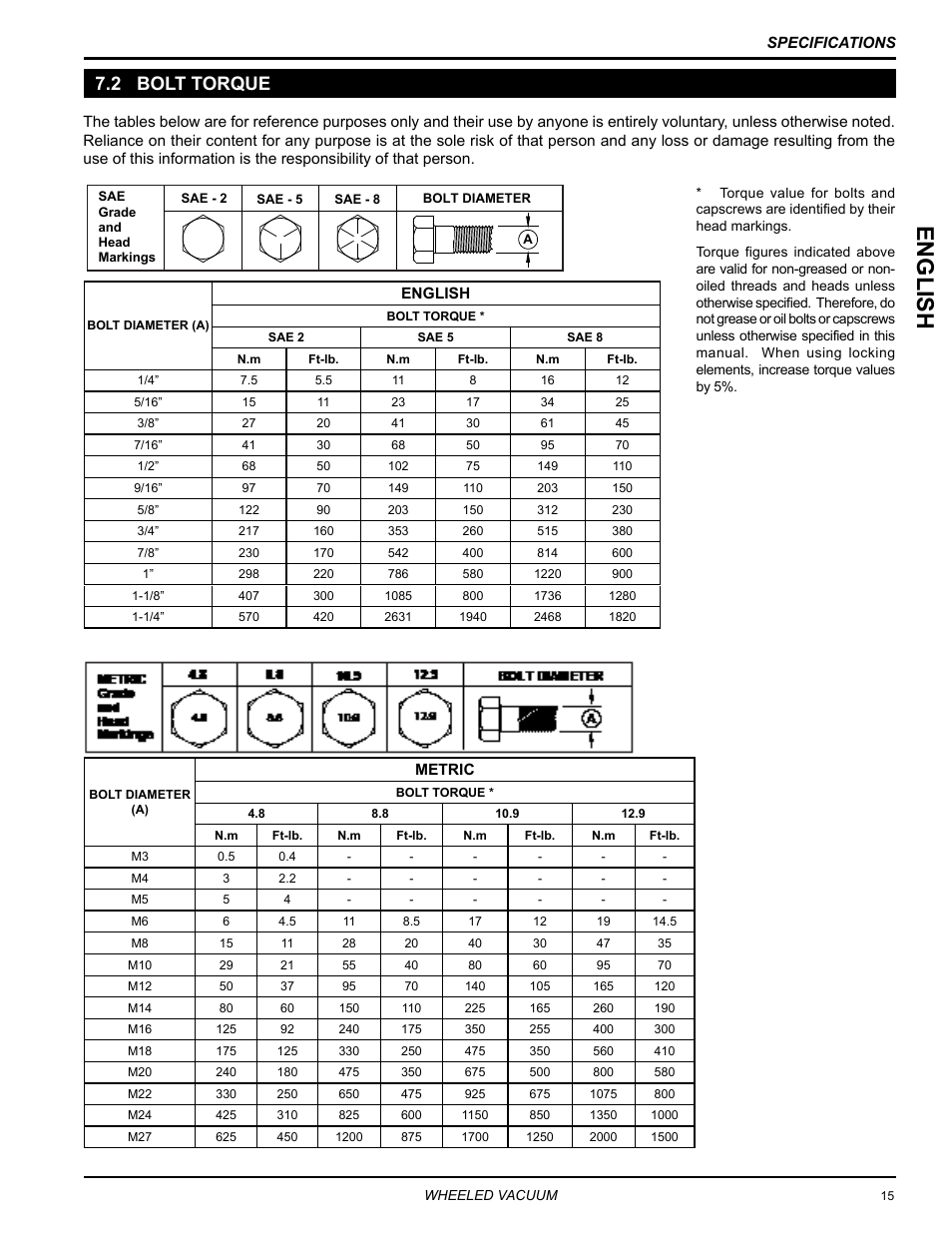 2 bolt torque, English | Echo Bear Cat WV190S 2009 User Manual | Page 19 / 28